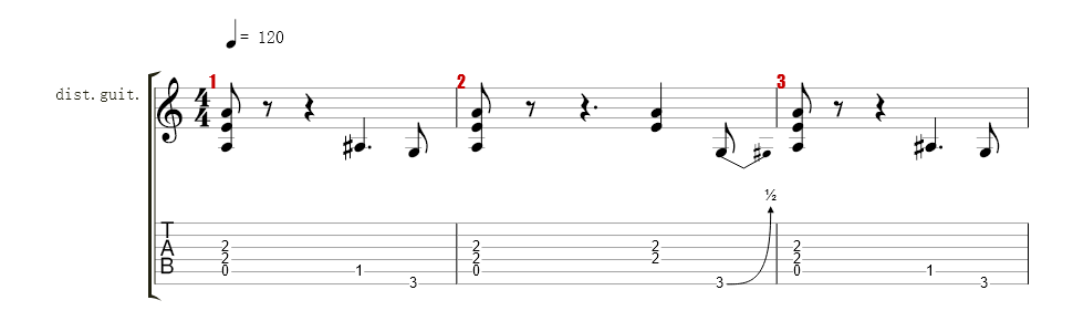 Gtr rythm