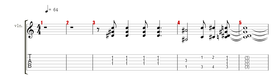 Synthesizer (High)