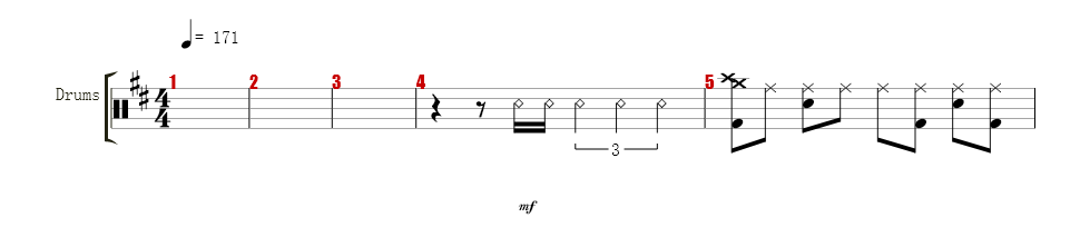 Drumkit