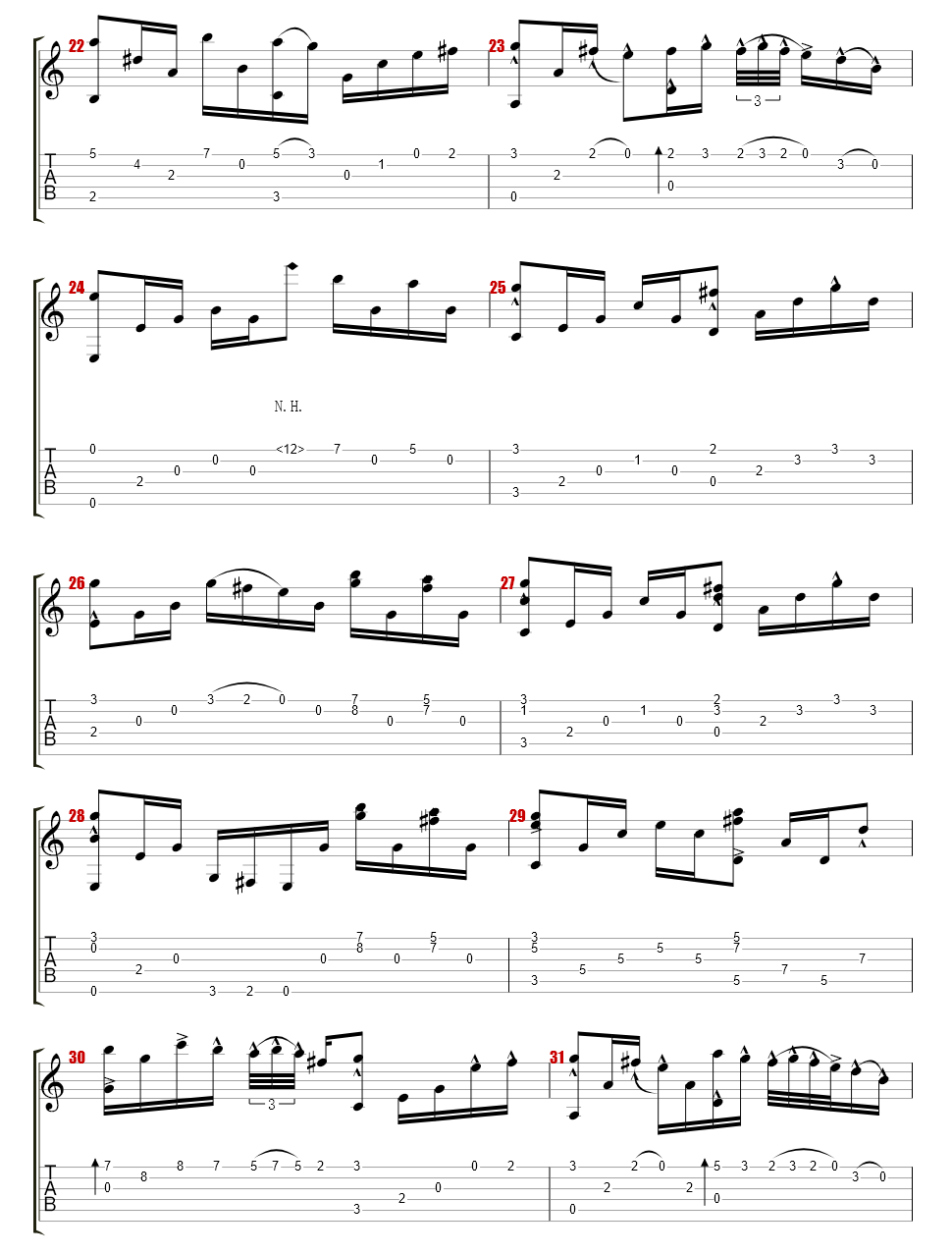 Ballada O Treh Syinovyah Fingerstyle