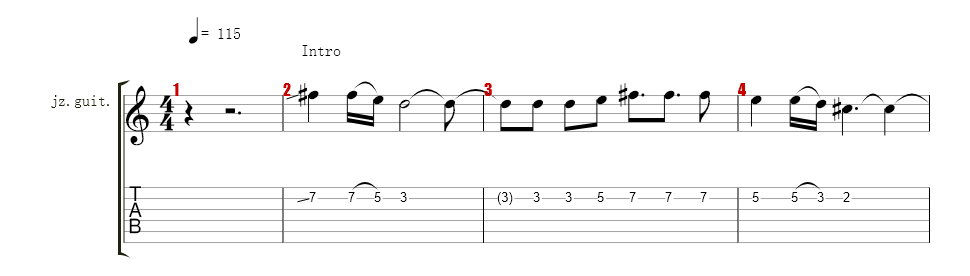 Guitarra 1