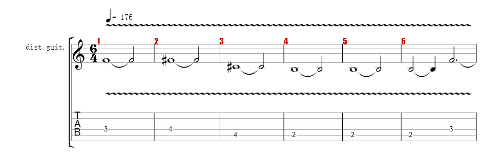Bass Guitar