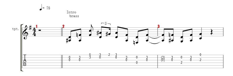 Guitar II