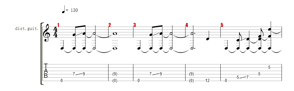Overdriven Guitar