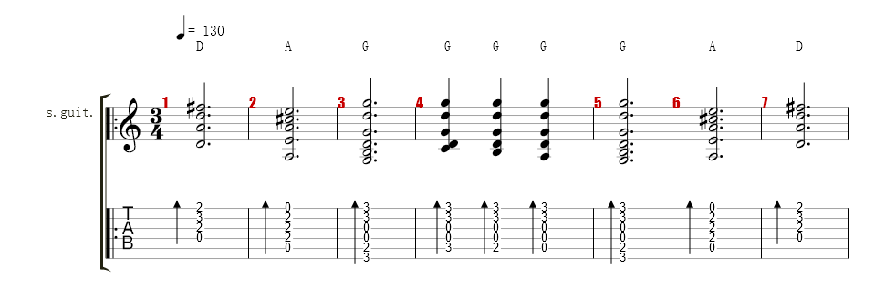 Guitar 2