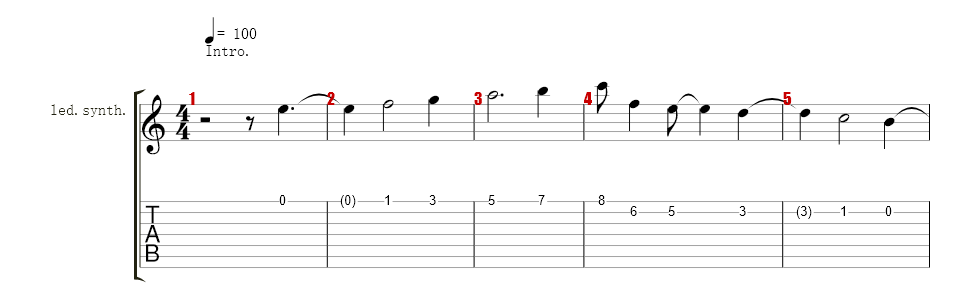 Synthesizer I