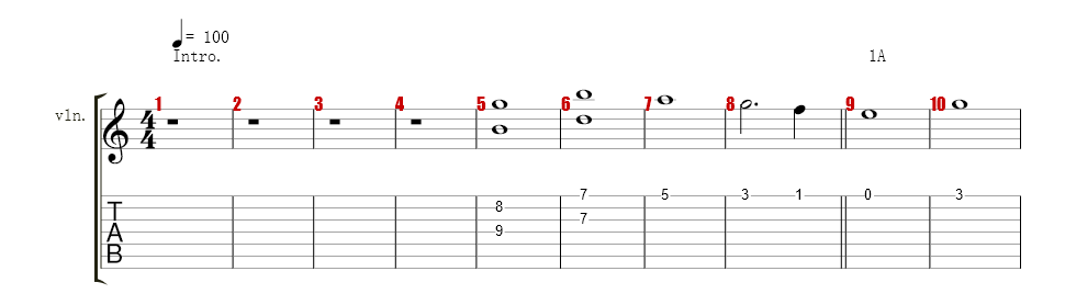 Strings I