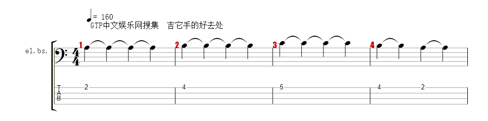 bass lious