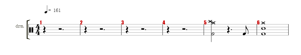 Percussions
