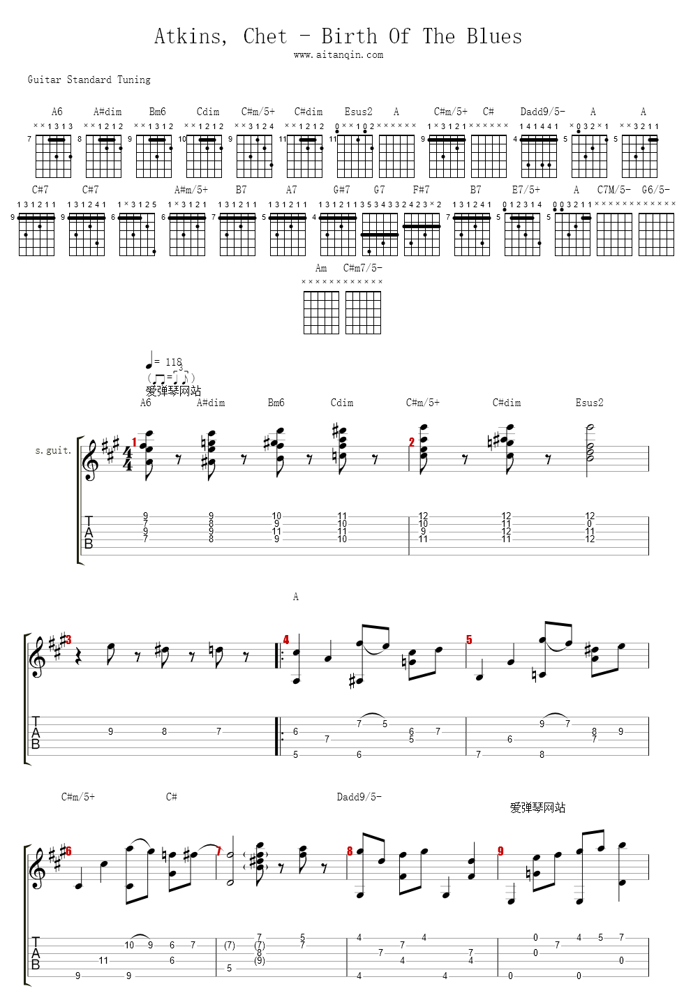 Atkins, Chet - Birth Of The Blues
