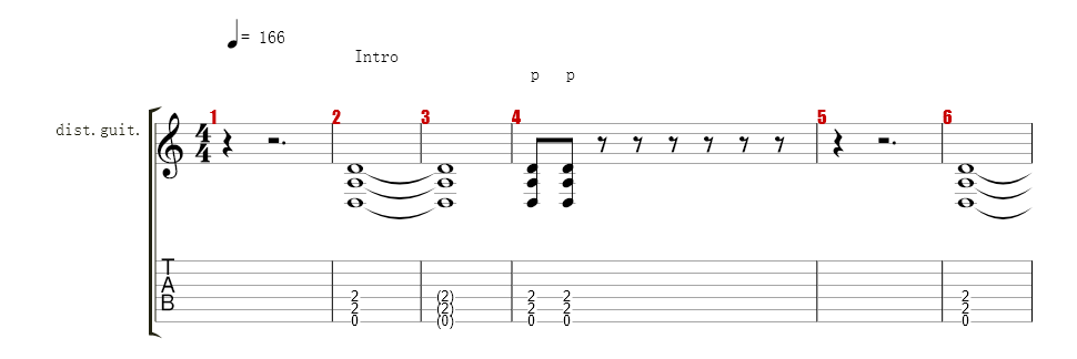 Guitar I