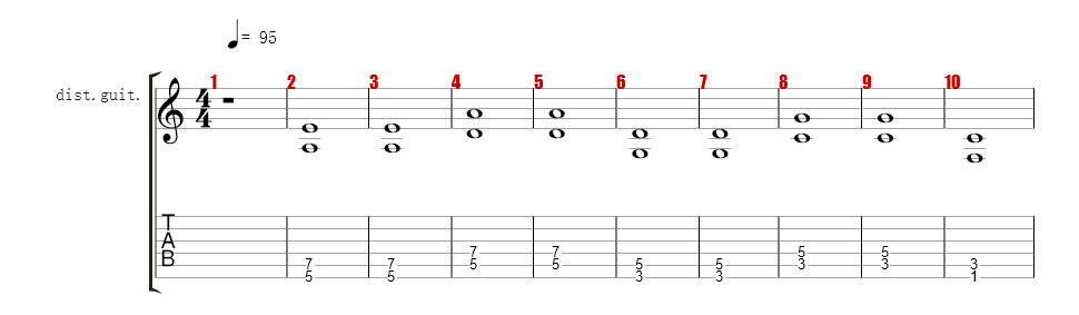Rythm Guitar