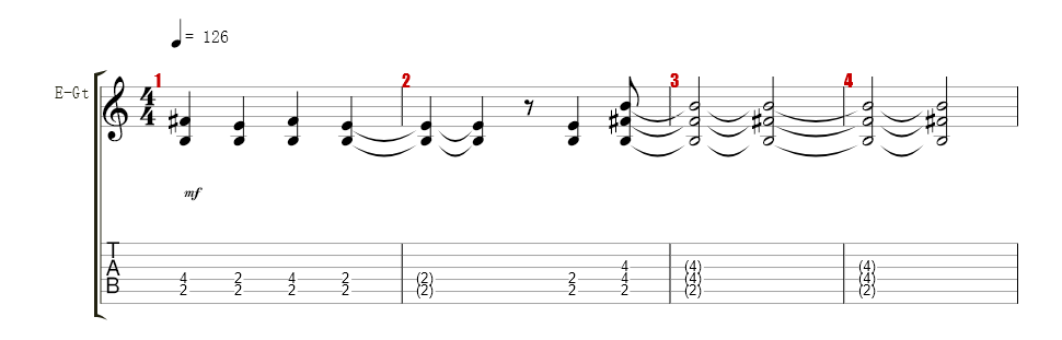 Electric Guitar