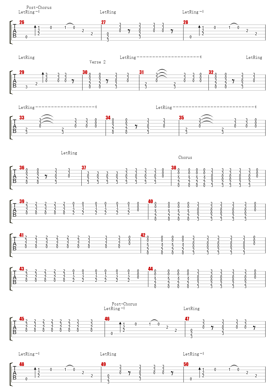 Soul Song Guitar Cover Gpx