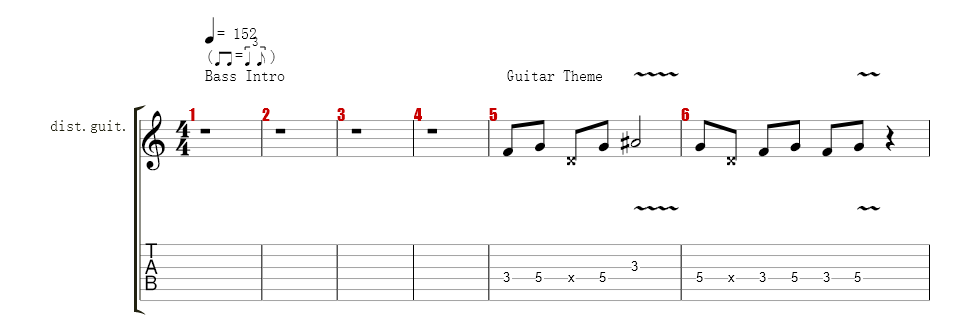 Guitar 3