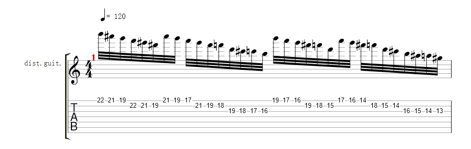 Guitare Rythmique