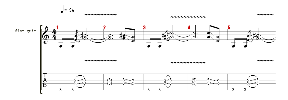 Guitare Lead