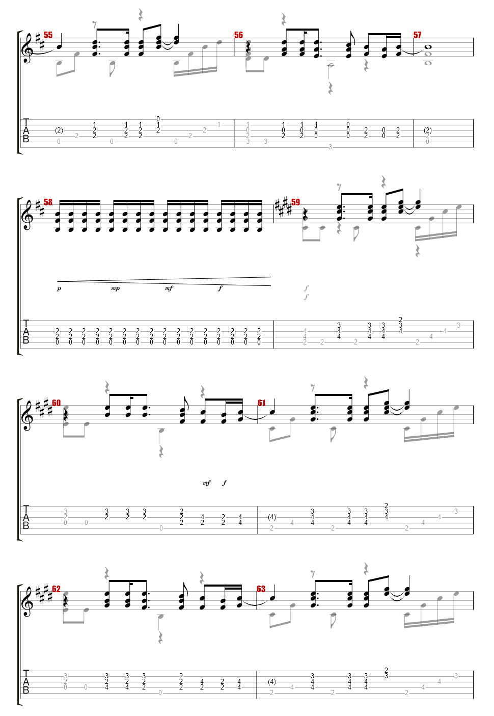 Ya Svoboden Fingerstyle Cover By Mikhinandrei