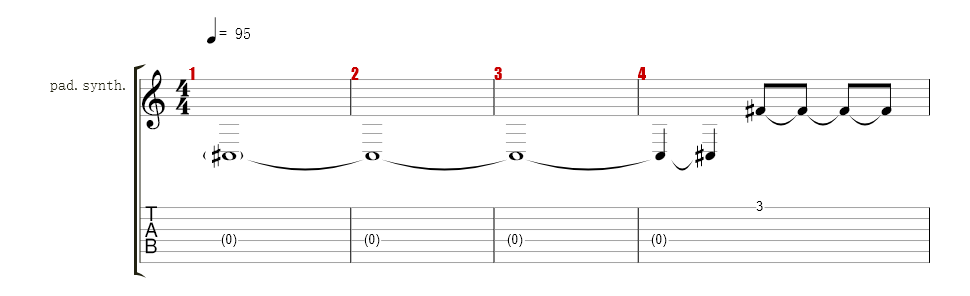 Joseph Hahn (Sampler 1)