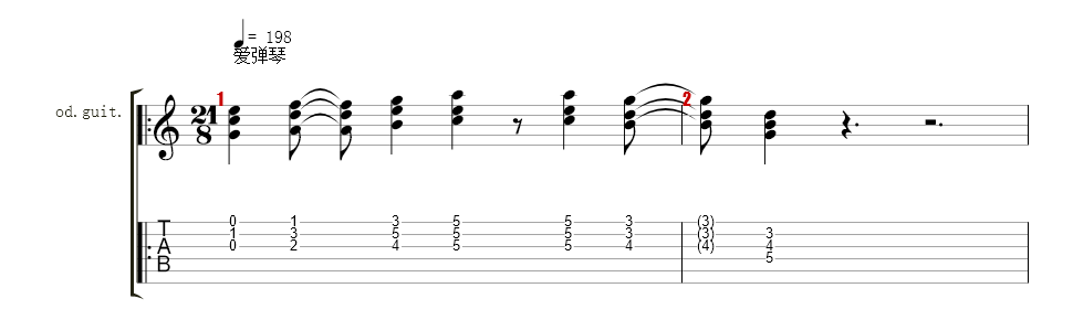 Jimmy (Rhythm) Mild Distortion
