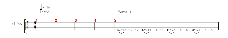 Electric Bass