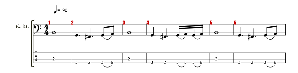 Bass Guitar