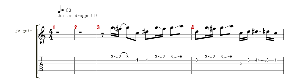 Acoustic guitar 1