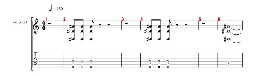 Guitar 2 (Eb-tuning)