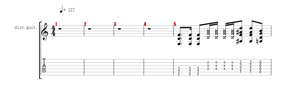 guitare distorsion