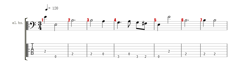 Gitarre 3