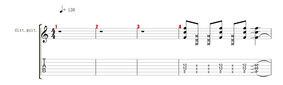 Guitare