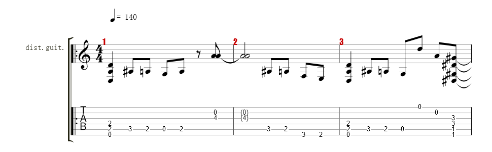 guitare rytmique