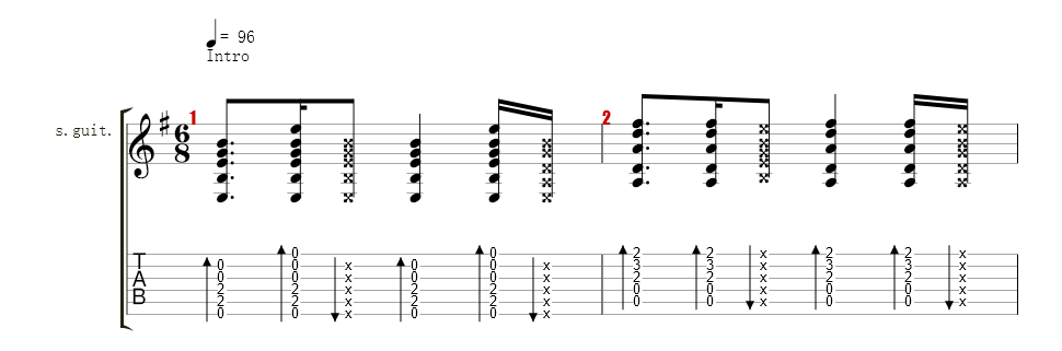 Thomas (Gitarre)