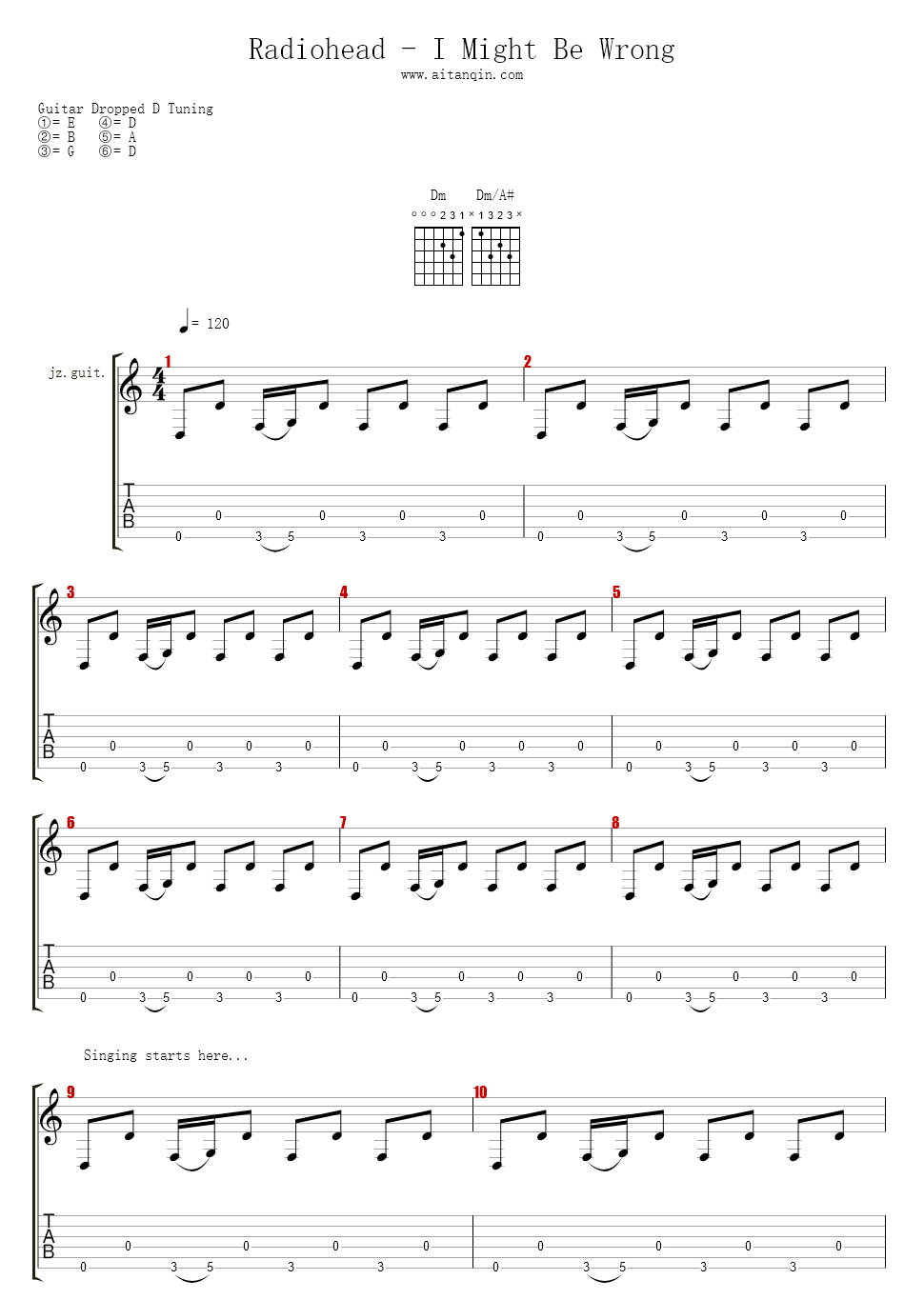 Radiohead - I Might Be Wrong