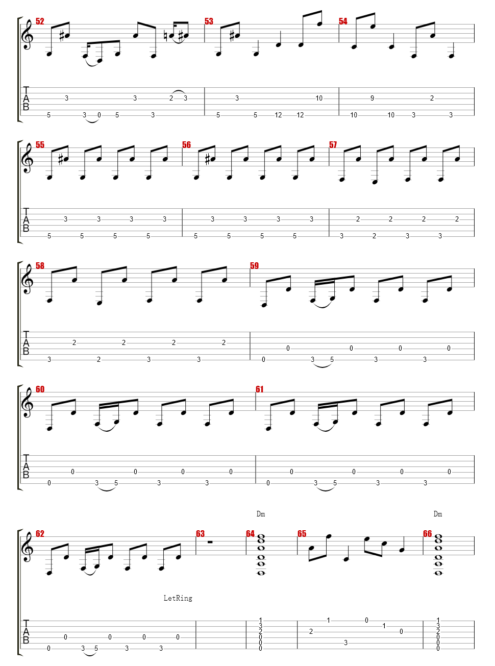 Radiohead - I Might Be Wrong