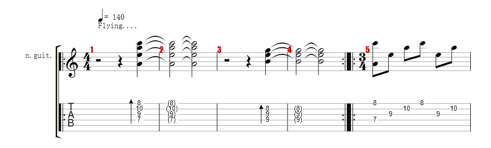 Guitar 2