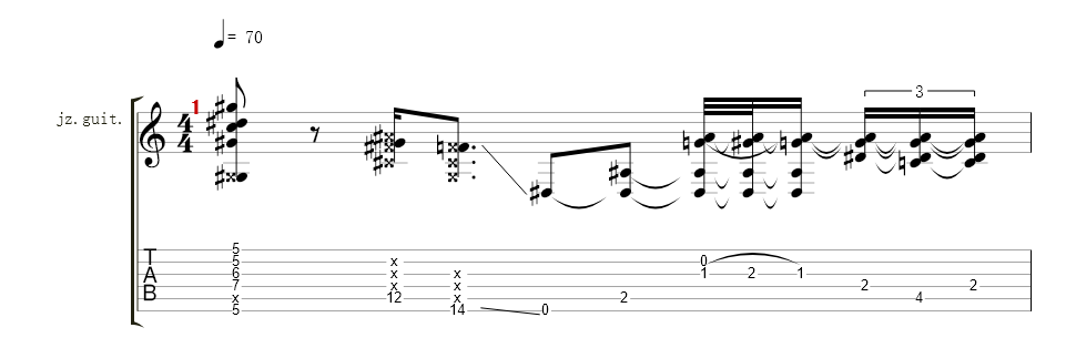 Jimi Hendrix Rhythm