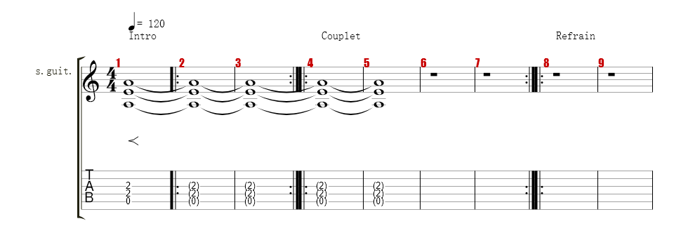 Slide: Strat'
