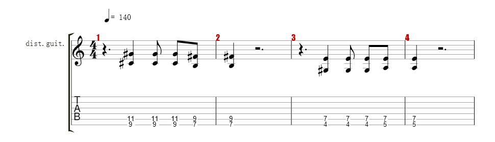 Guitar rhithm
