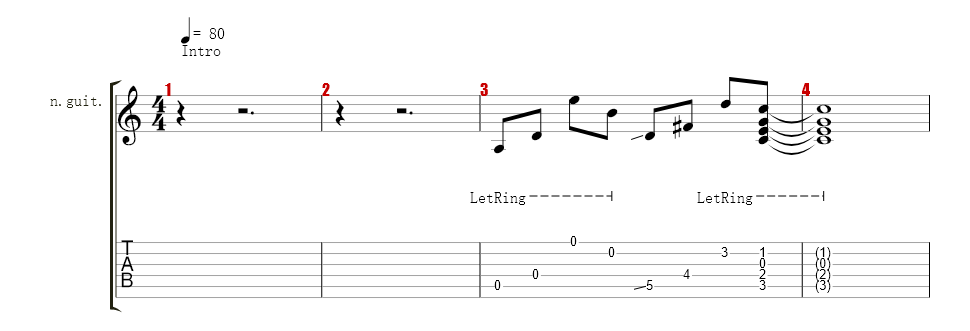 Guitar (John 5)