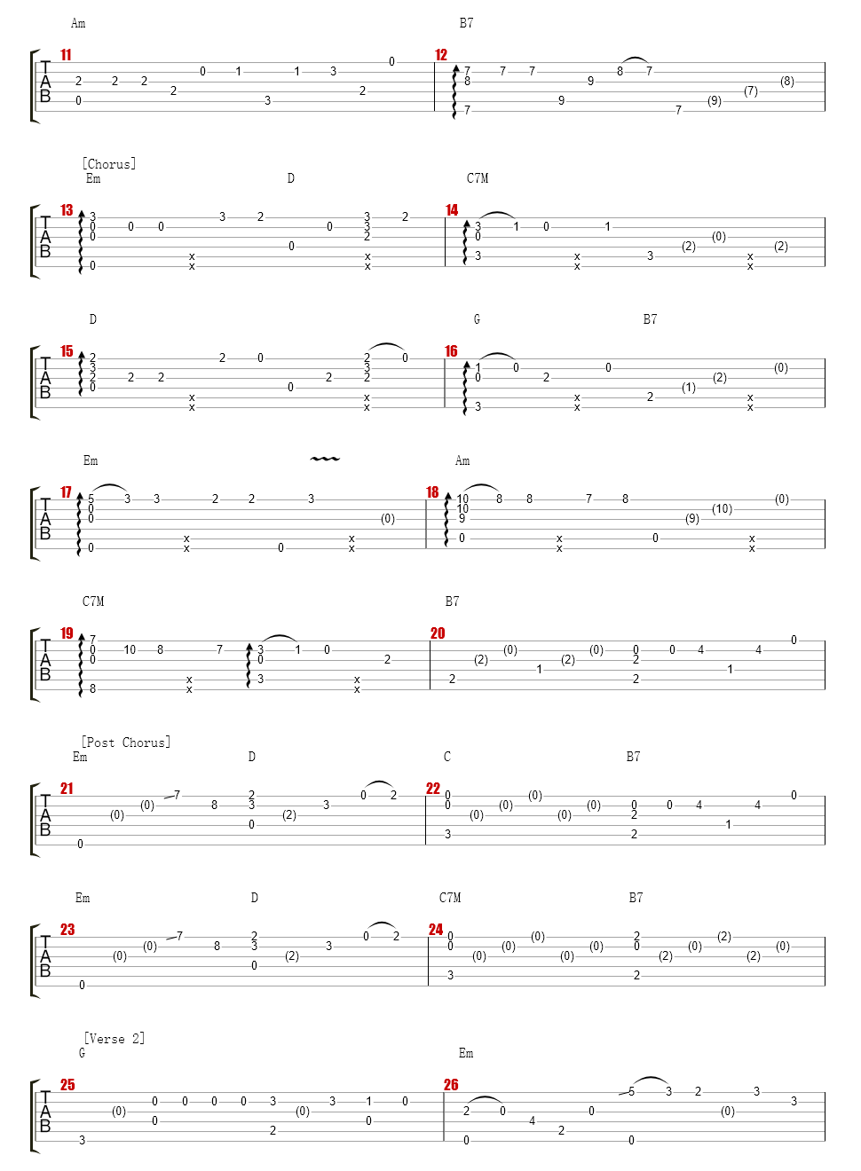 Osennyaya Lyubov Na Gitare Ot Kaminari