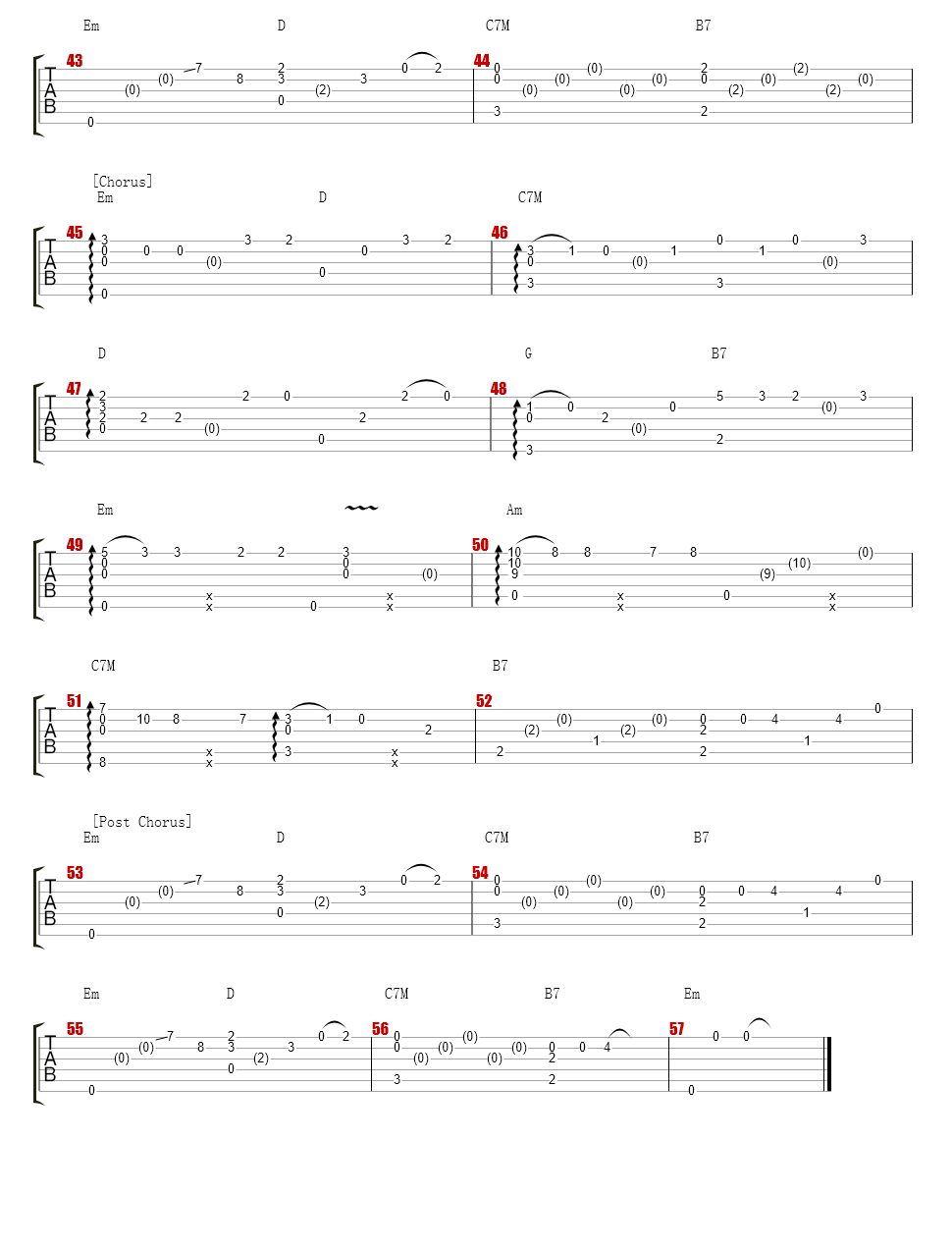 Osennyaya Lyubov Na Gitare Ot Kaminari