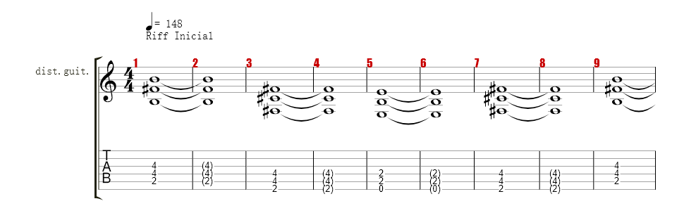 Guitarra Base