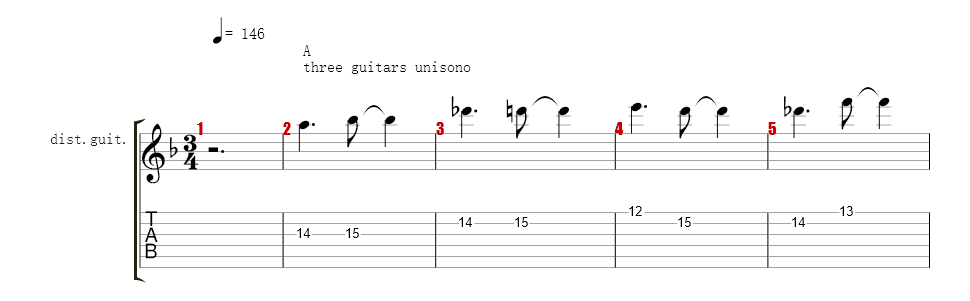 Guitars 1 - 3
