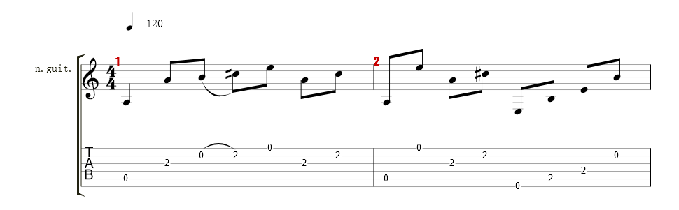 guitare