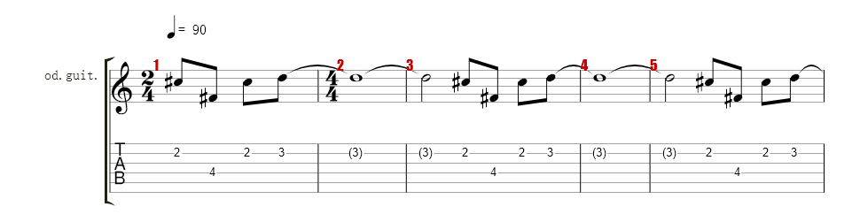 Electric Guitar
