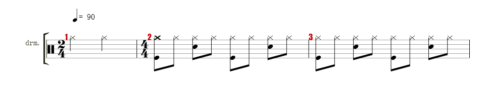 Drumkit
