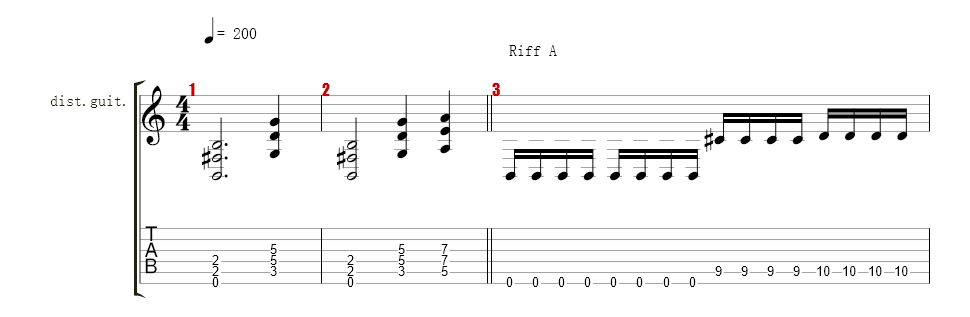 Guitar II