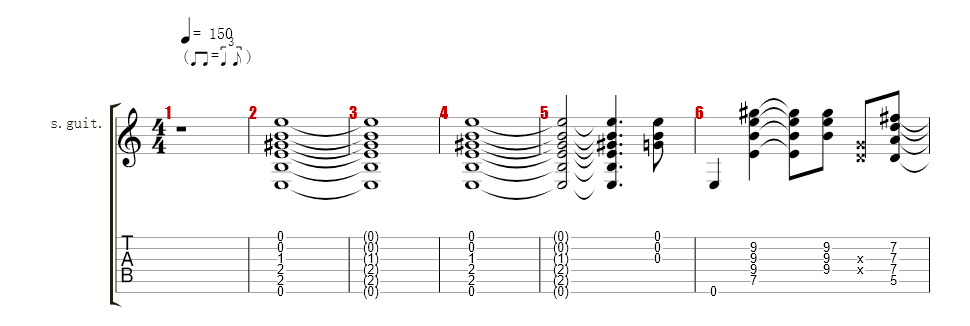 Guitar 1 Ac