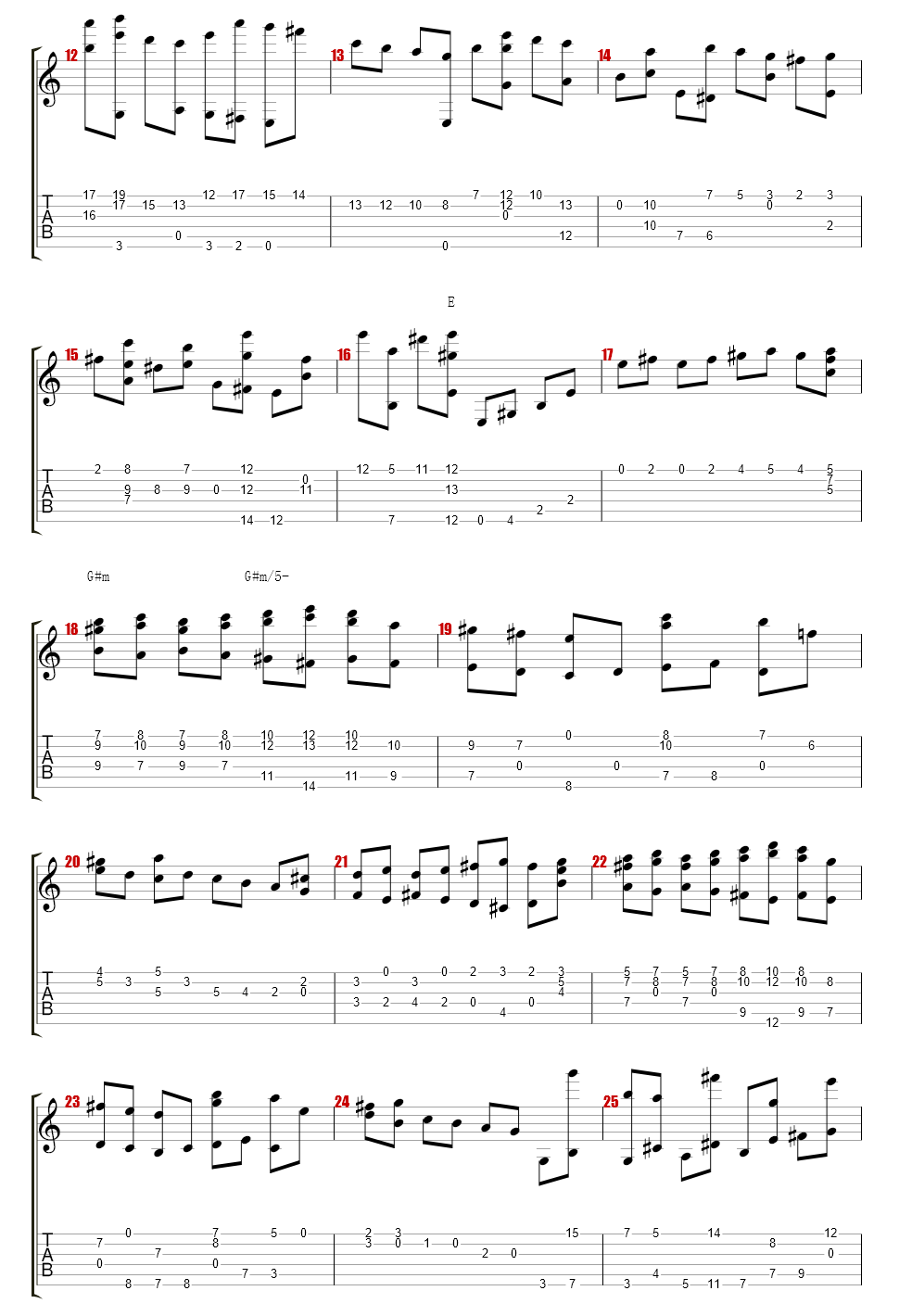 Allemande In A Minor